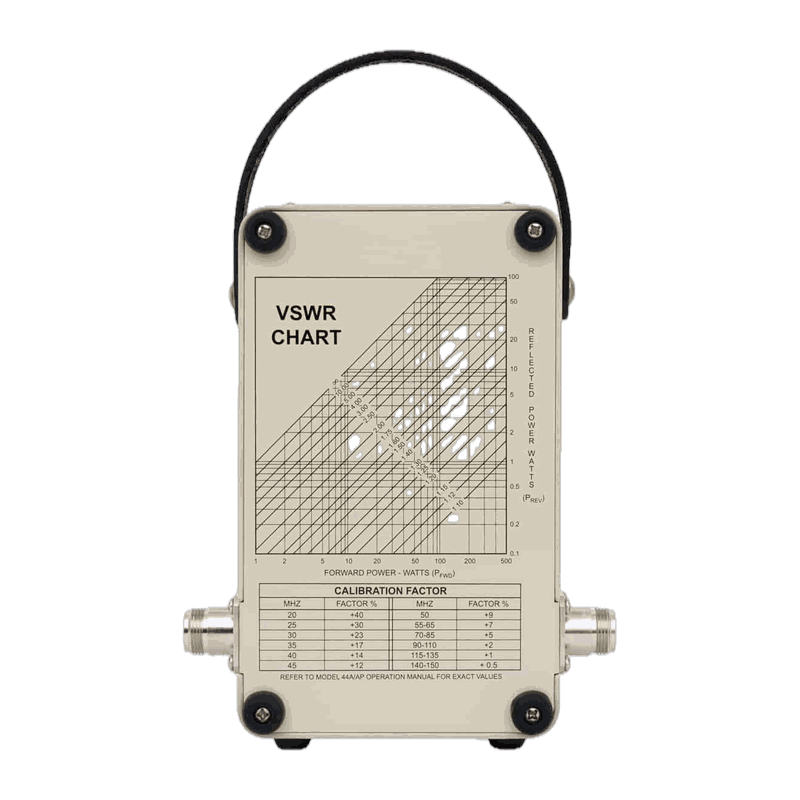 RF Wattmeter Model 44A